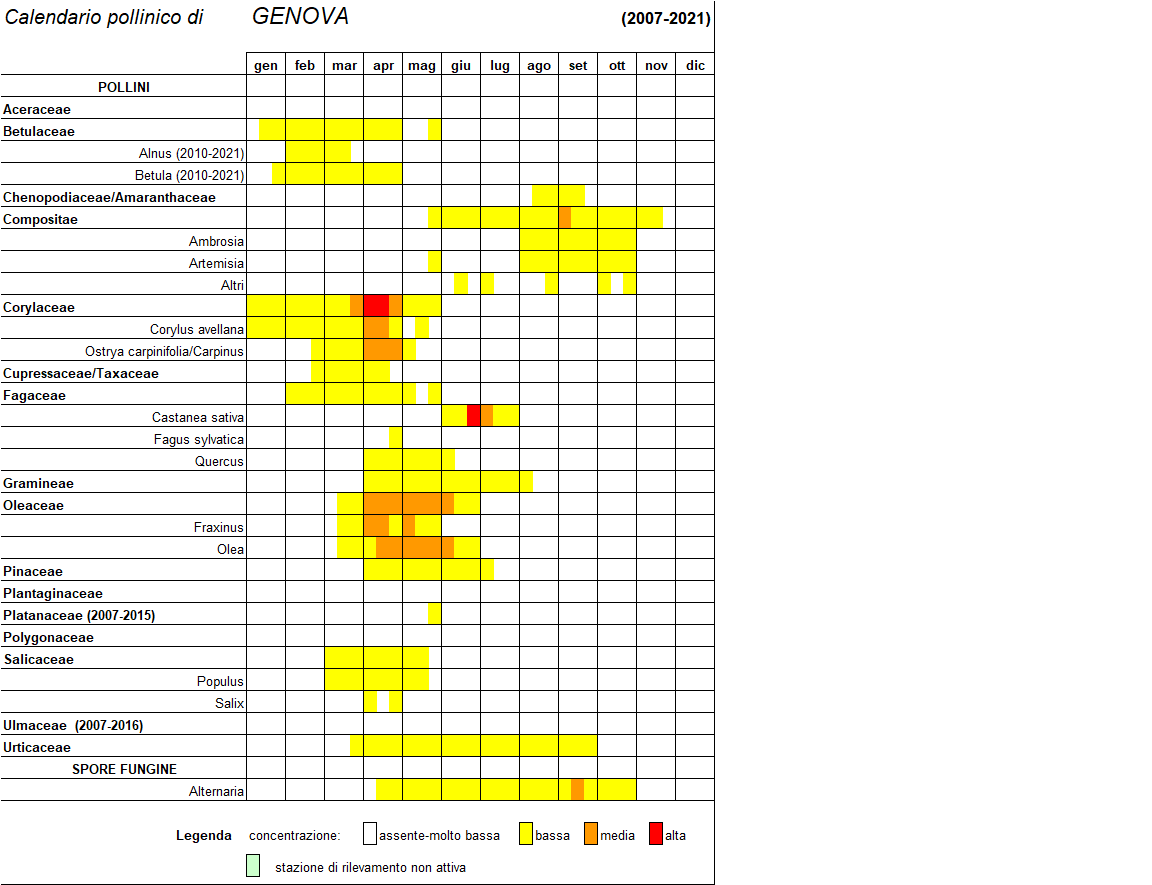 CalendarioGE4 2007 21