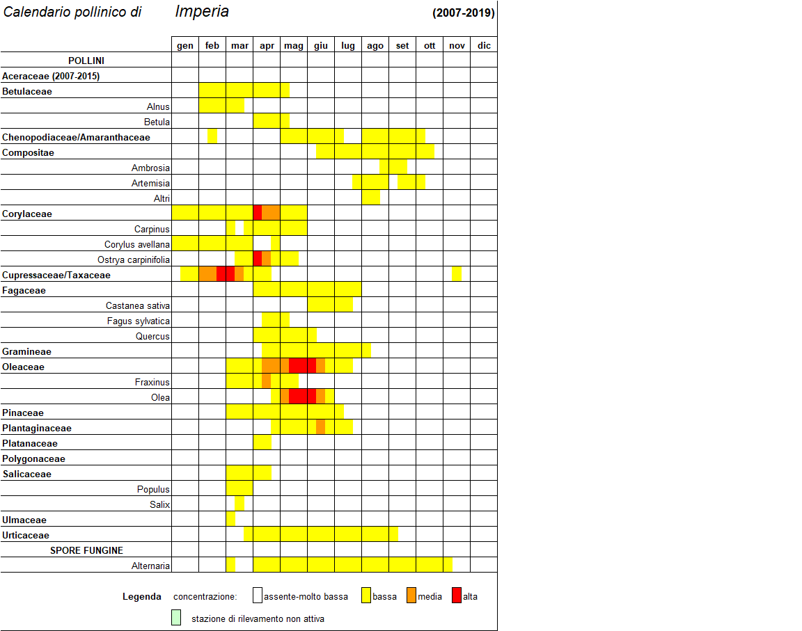 CalendarioIM3 2007 19