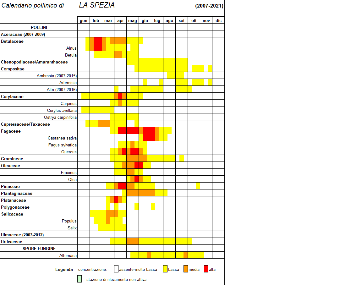 CalendarioSP2 2007 21