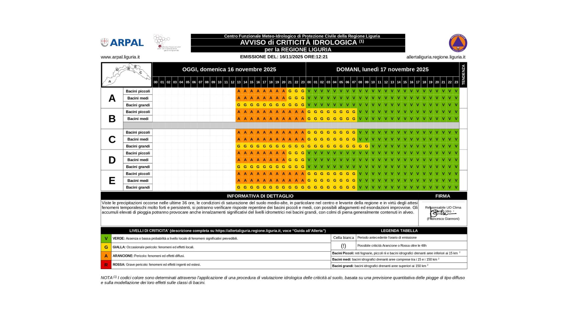 Prolungata l'allerta arancione sulla Lig...