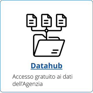 datahub 1
