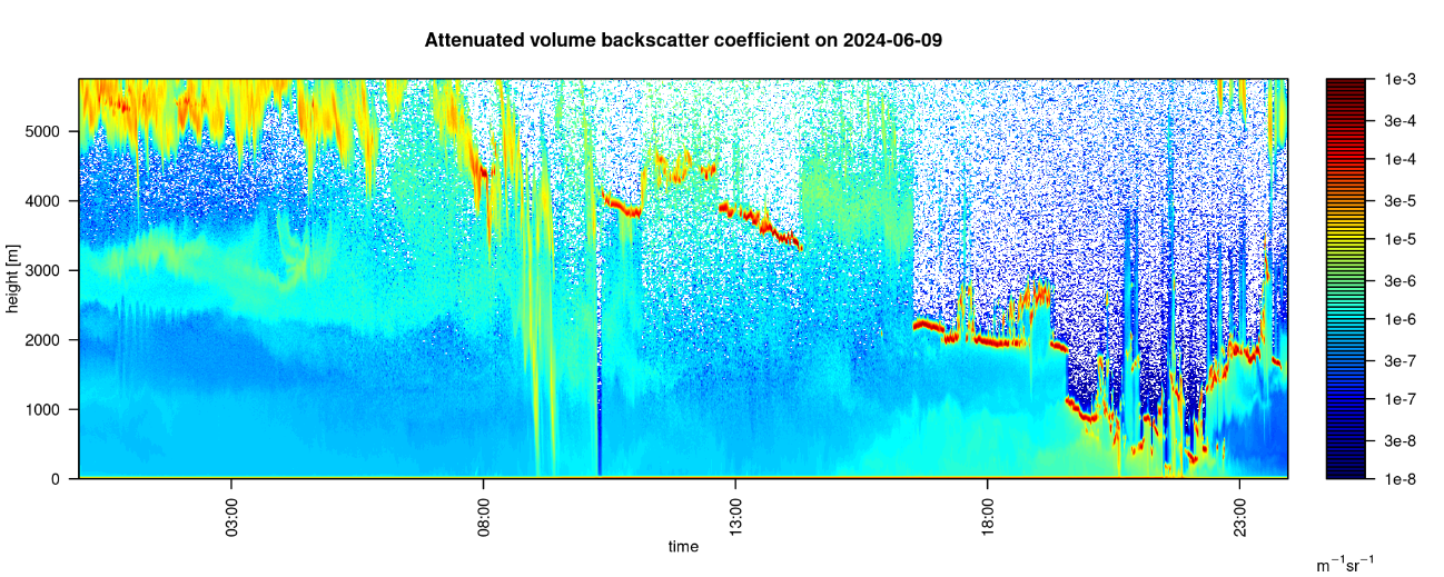 fig_2_x.png