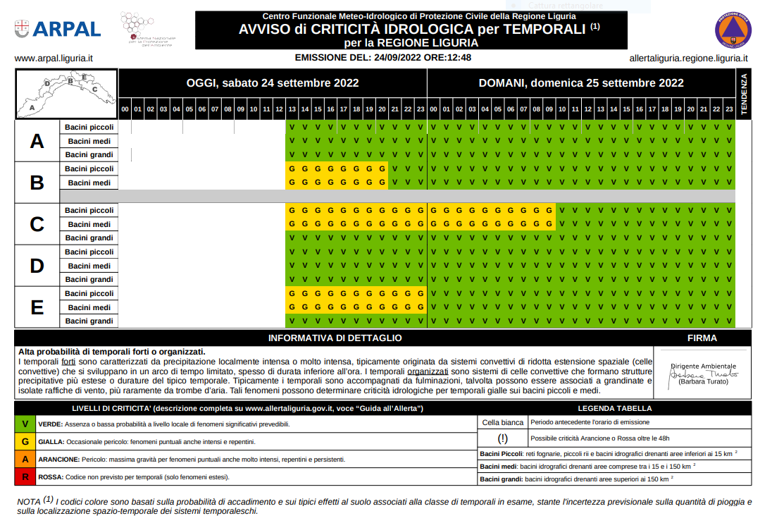 idrologica 24 25 settembre 2022