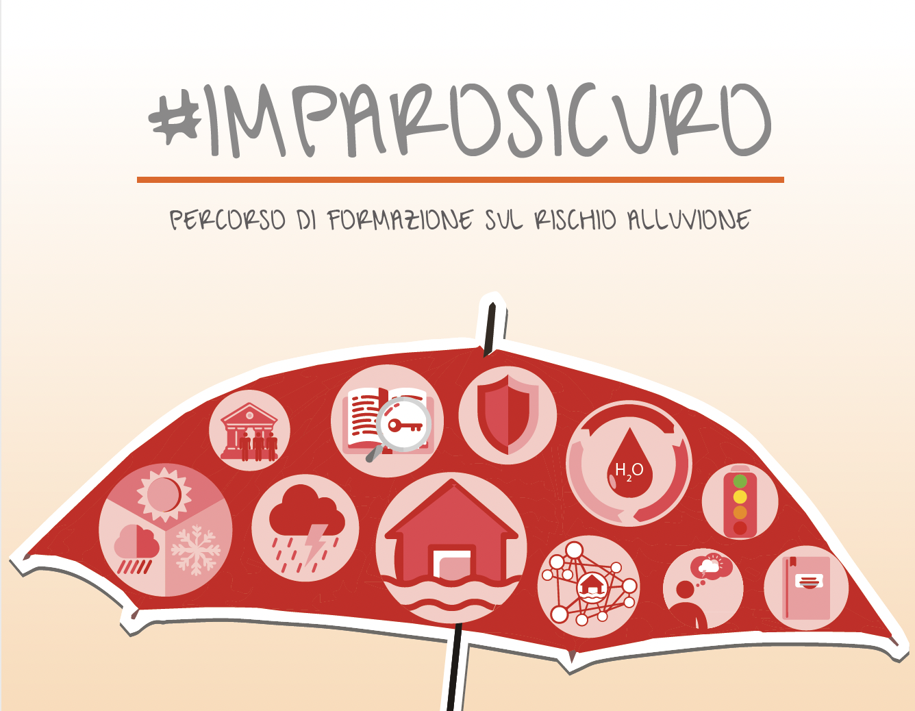 Formazione docenti: con #Imparosicuro si...