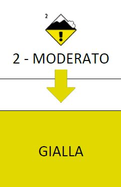 Allerta valanghe: gialla Alpi Liguri Sud