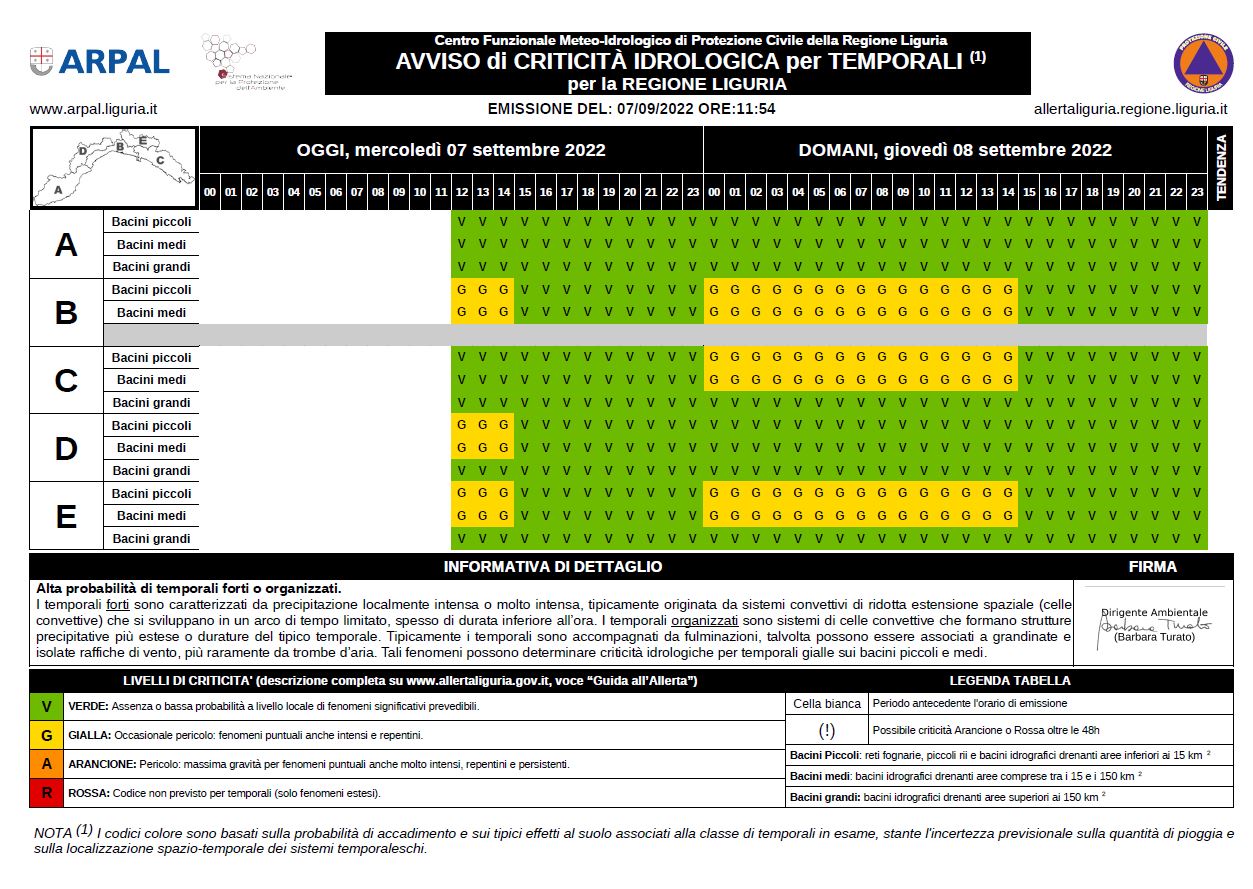 idrologica 7 8 settembre