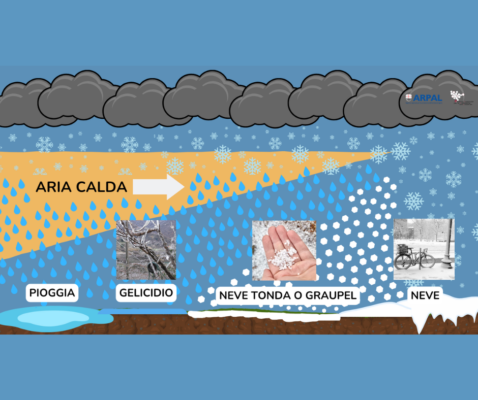 Domani possibile gelicidio in Liguria: i...