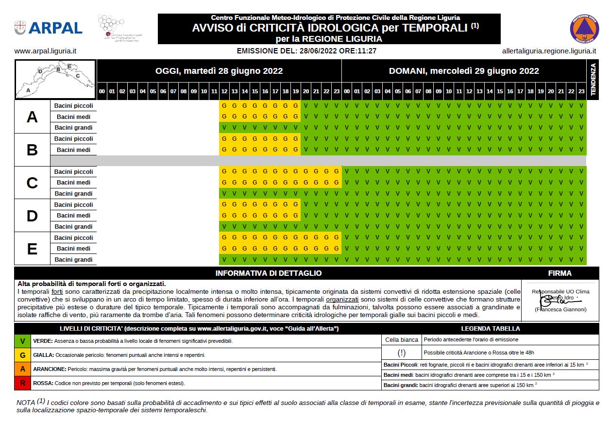 idrologica 28 05 2022