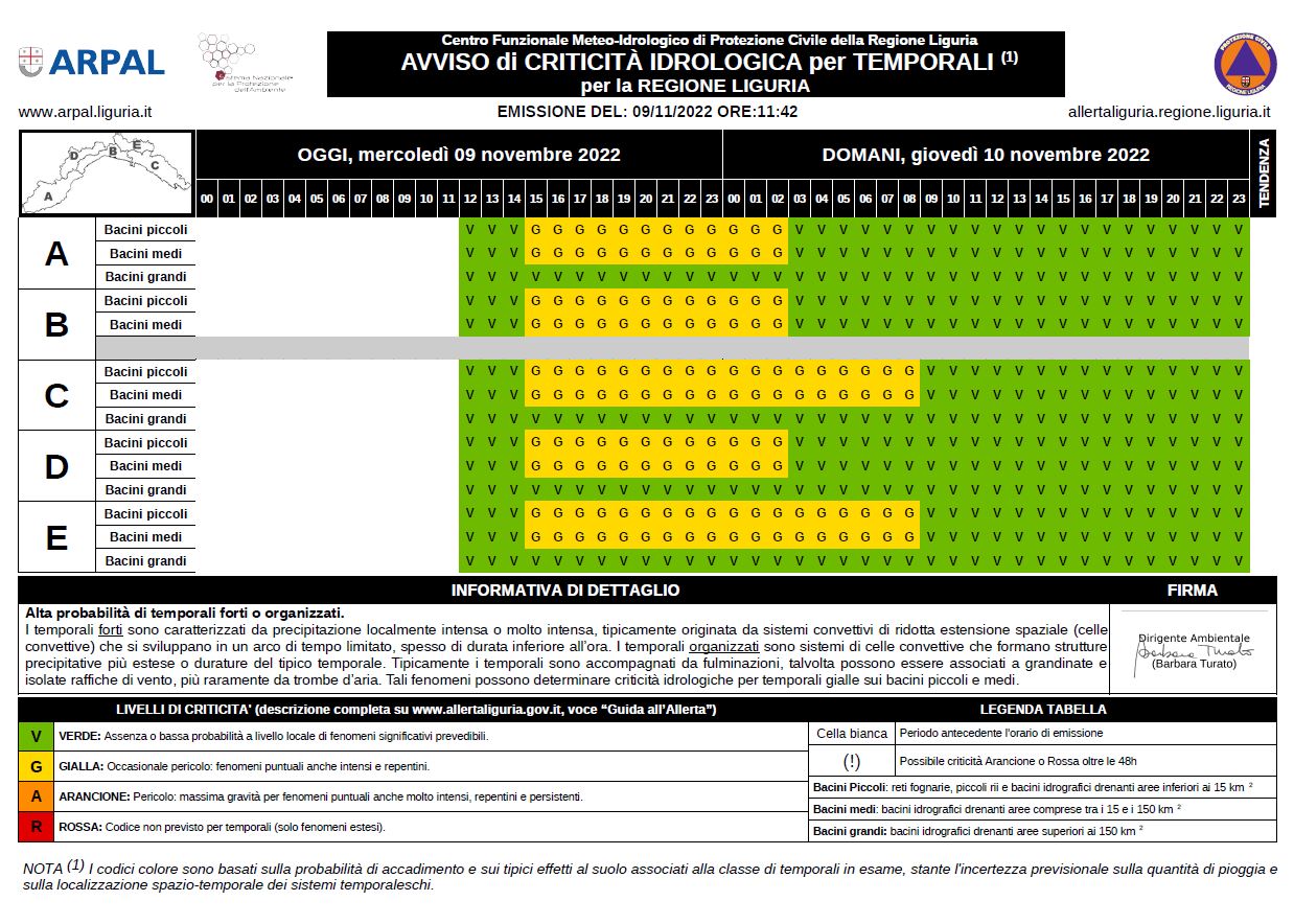 Notizie tematiche - Allerta gialla temporali su tutta la Liguria dalle 15  del 9 novembre - Arpal Liguria