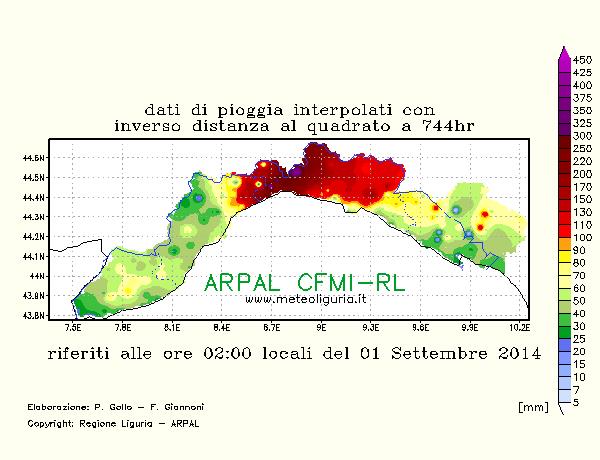 agosto14