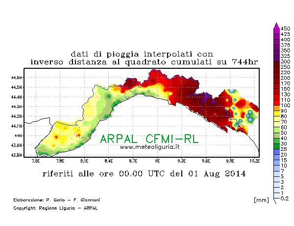 luglio14