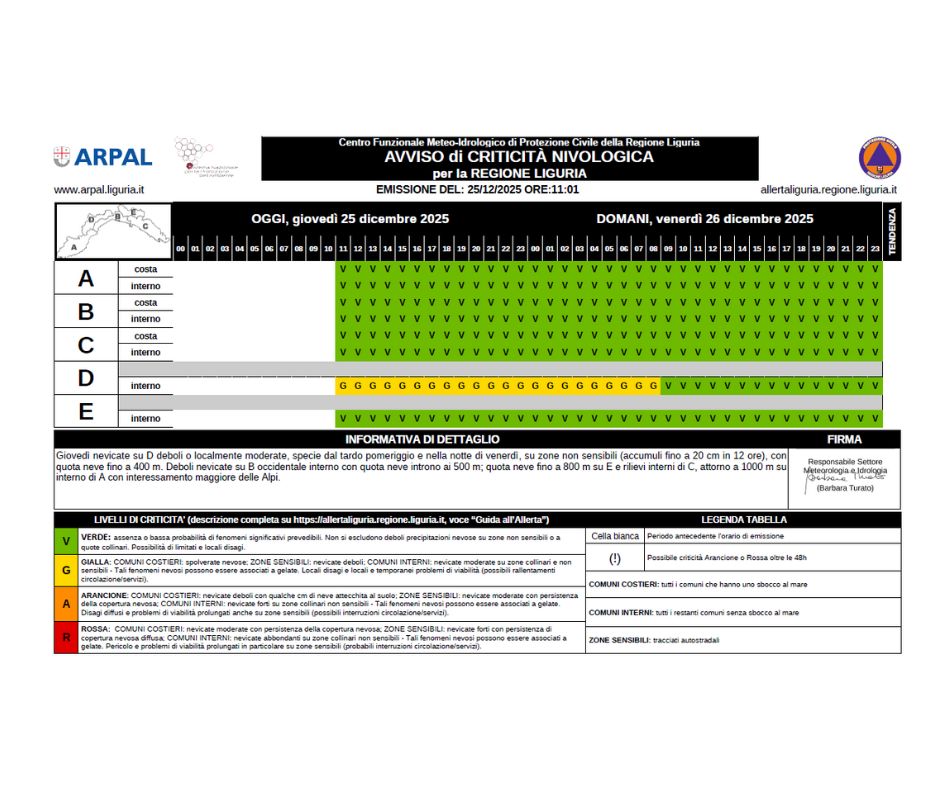 Prolungata allerta gialla neve su D fino...